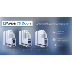 Двері WDS 76. Двері WDS 76.