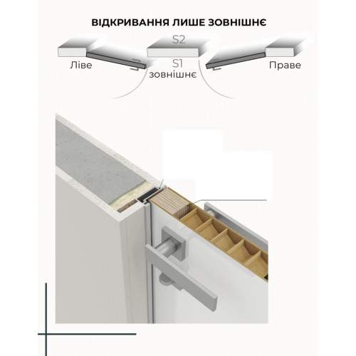 Двері прихованого монтажу Сікрет грунт (ціна за готовий блок)